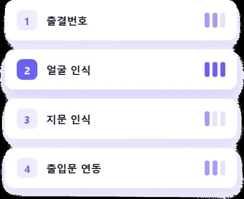 학원 출결기기 일러스트