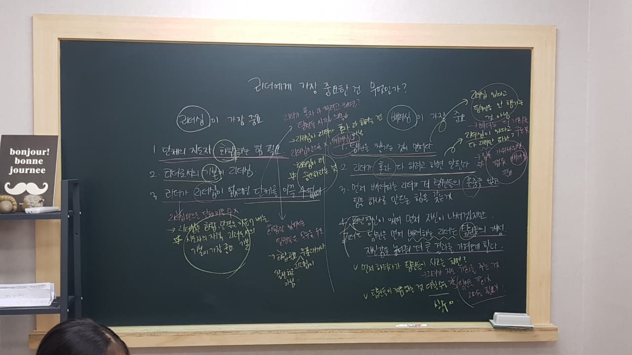 소피의세계 국어논술 학원 배곧점 사진 2
