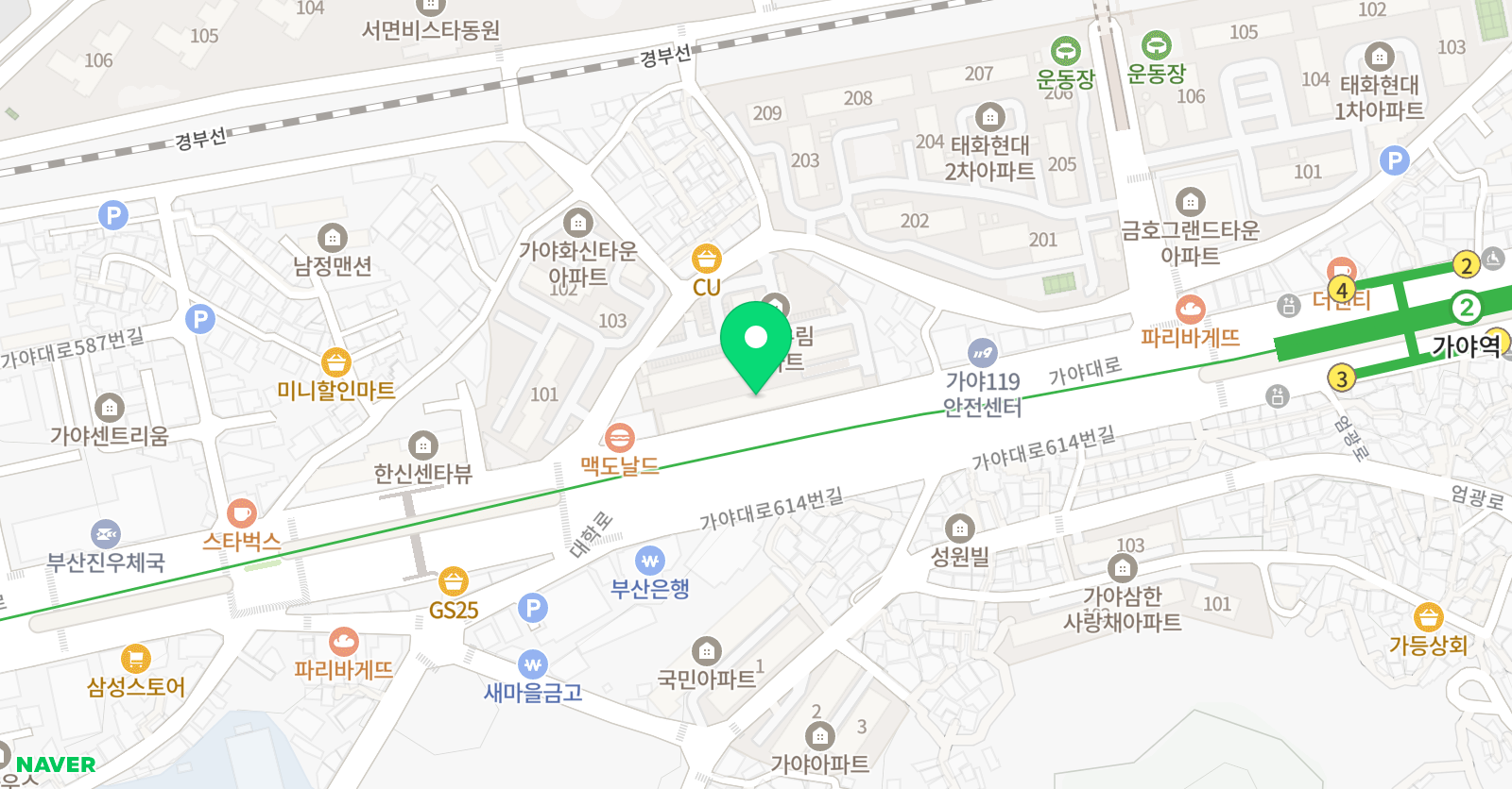미켈란젤로키즈랩 위치