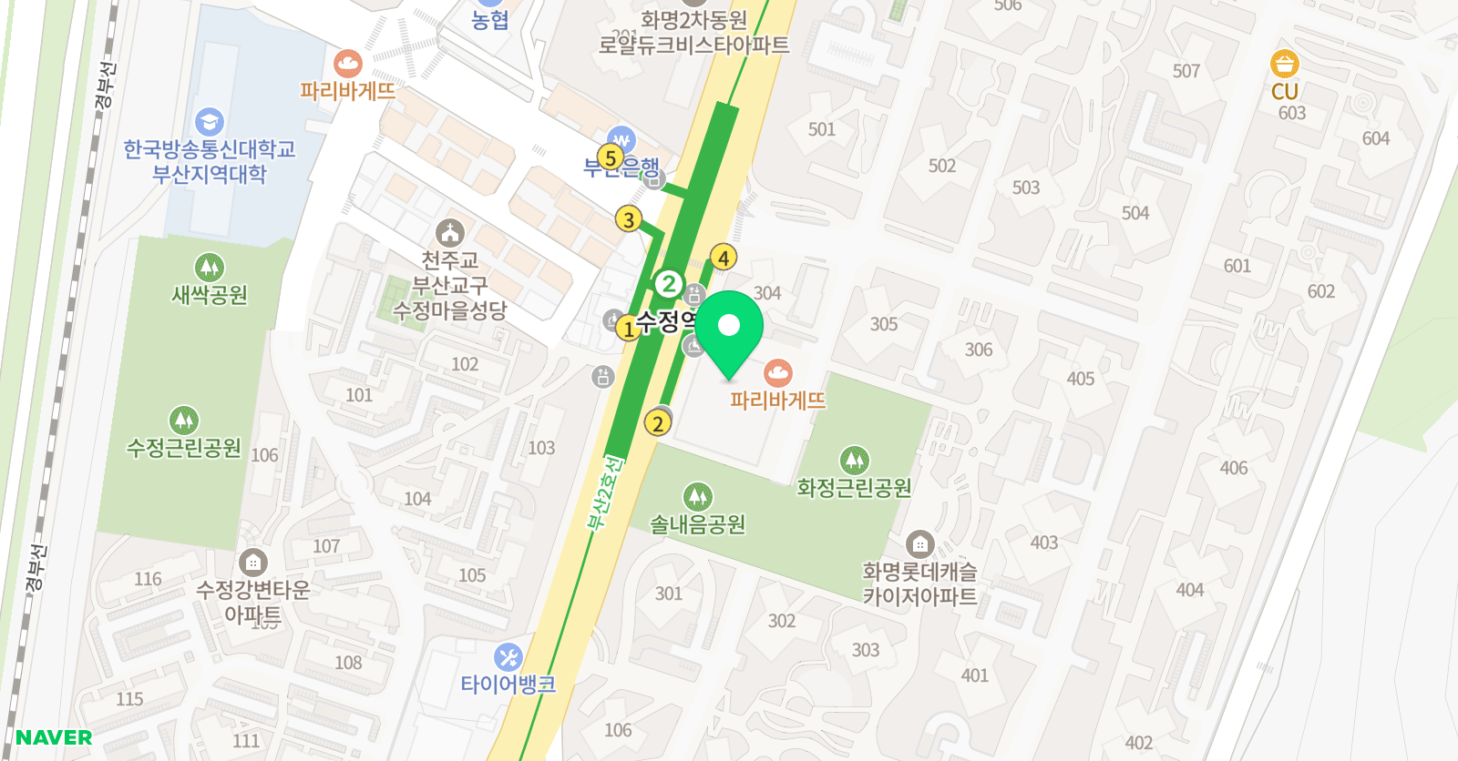 율 바이올린 위치