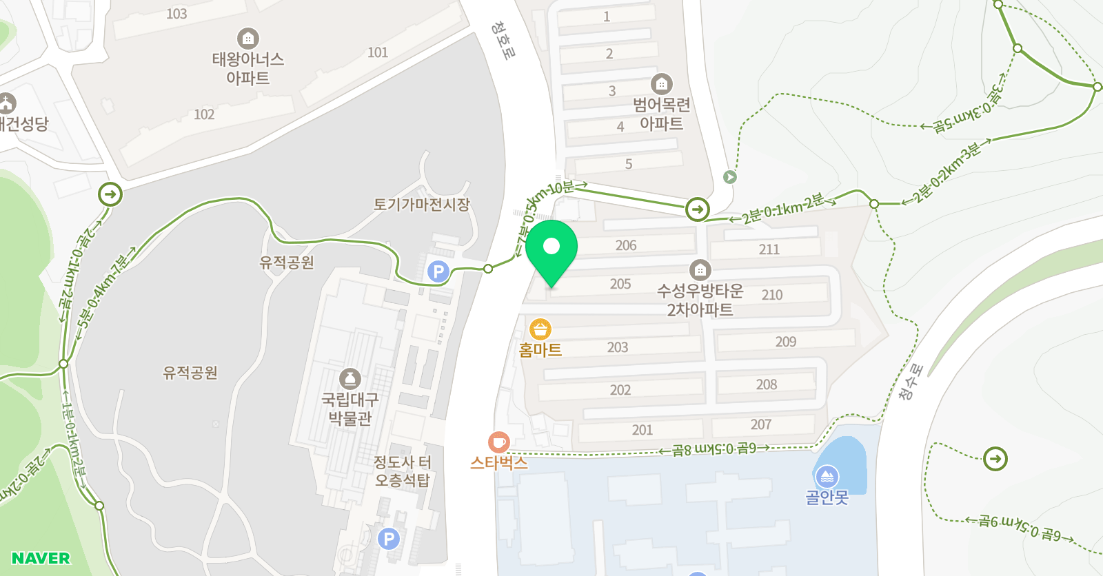 라플라스 수학 황금점 위치