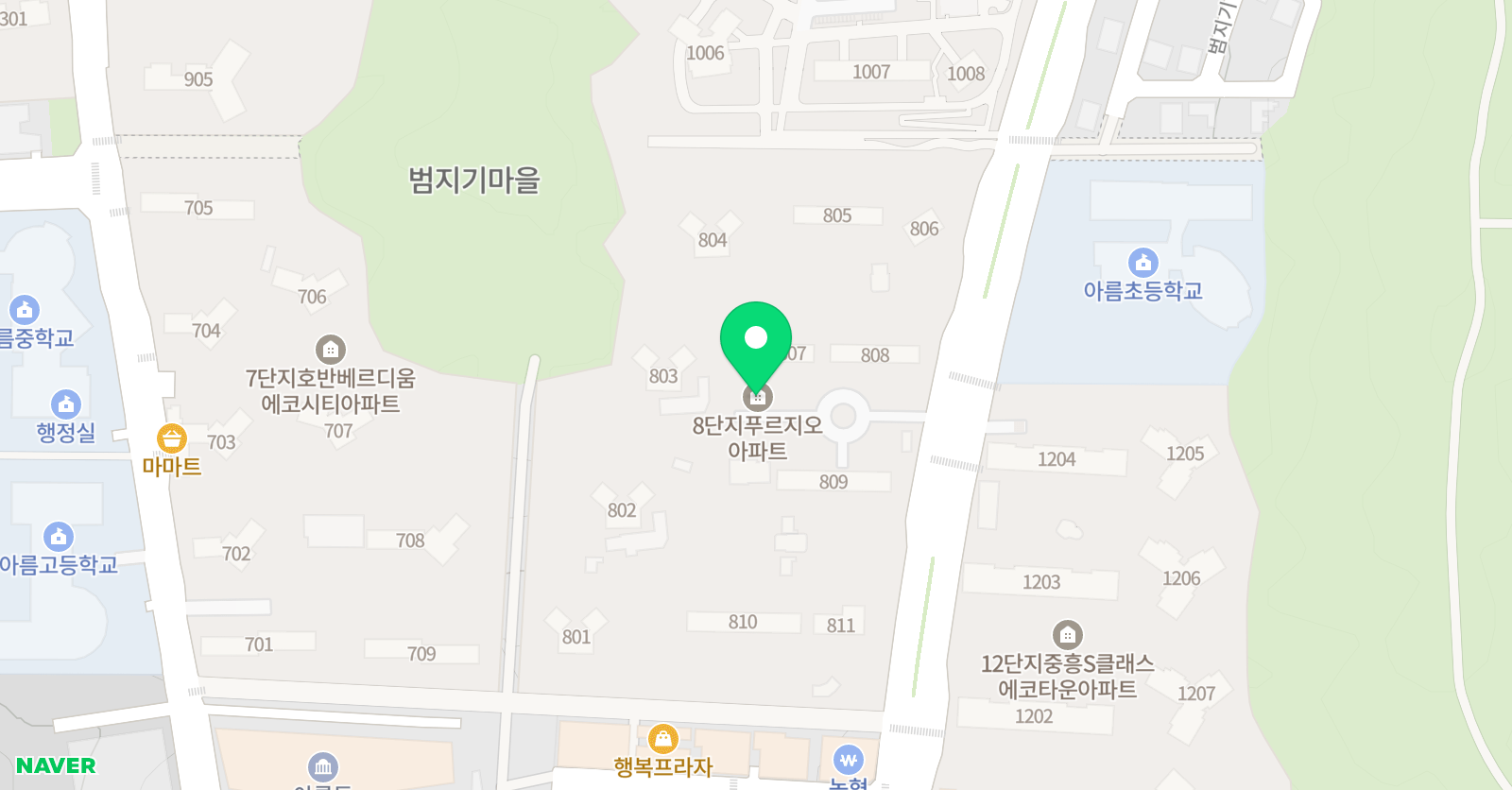 하모니 피아노 위치