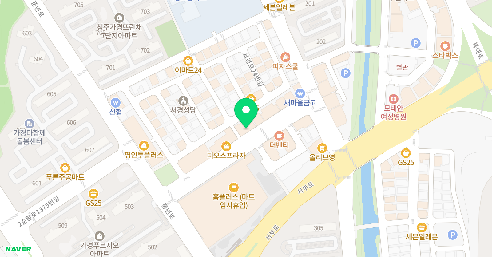 리베 클라리넷 위치
