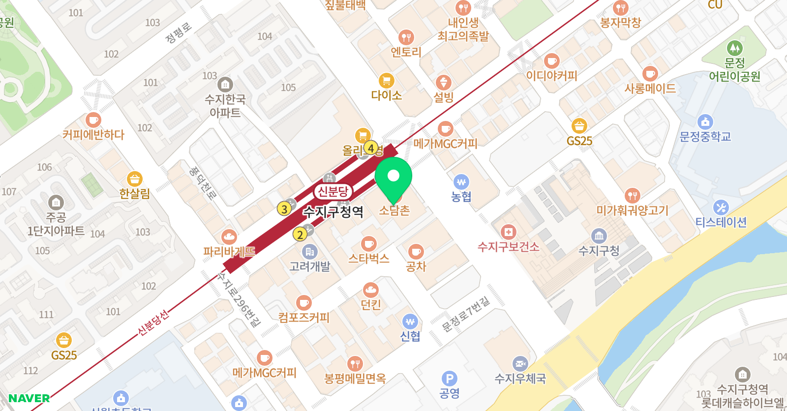 H 요가 수지점 위치