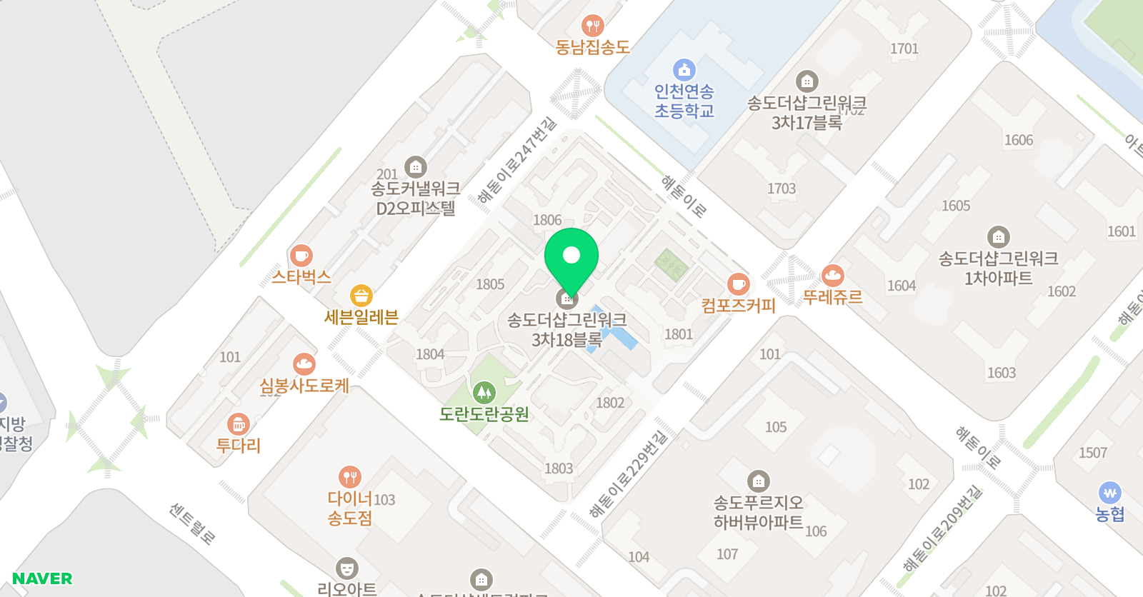 스몰 핸즈 위치