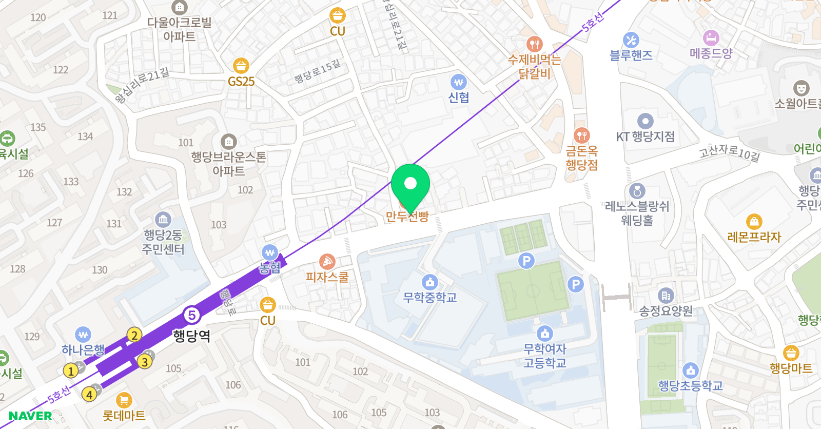 그루브 사운드 위치