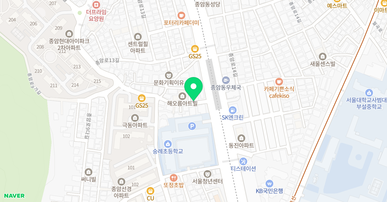 TOP 영어 위치
