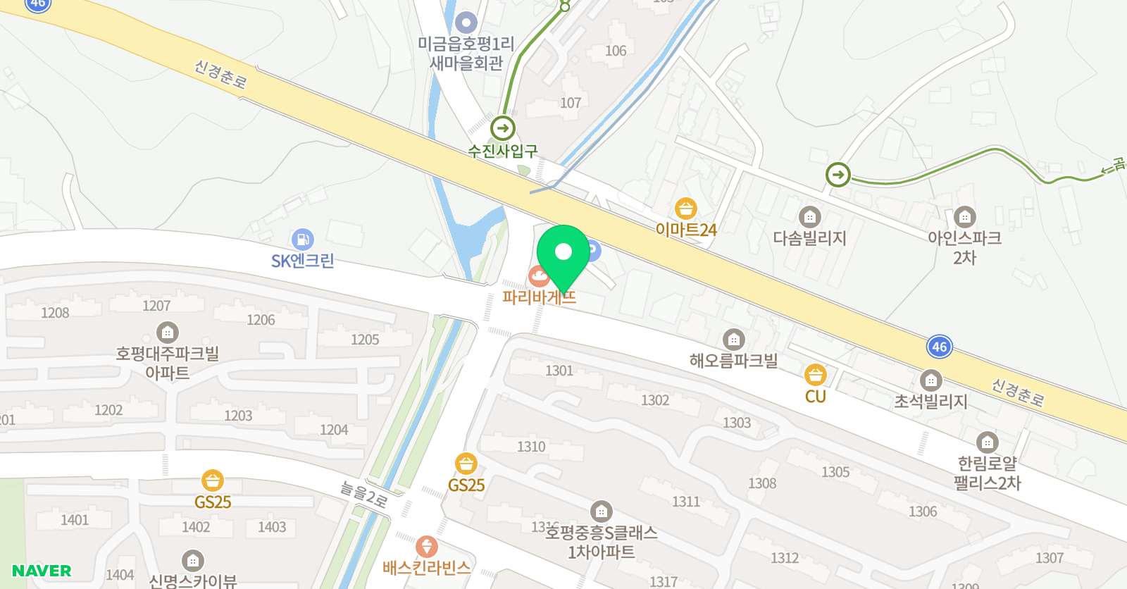 현 바이올린 위치