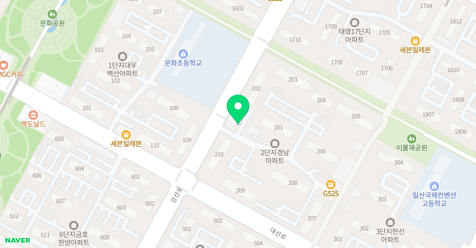 두손 피아노 위치