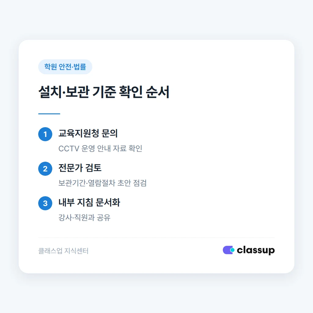 학부모 CCTV 열람 요청 시 확인 순서