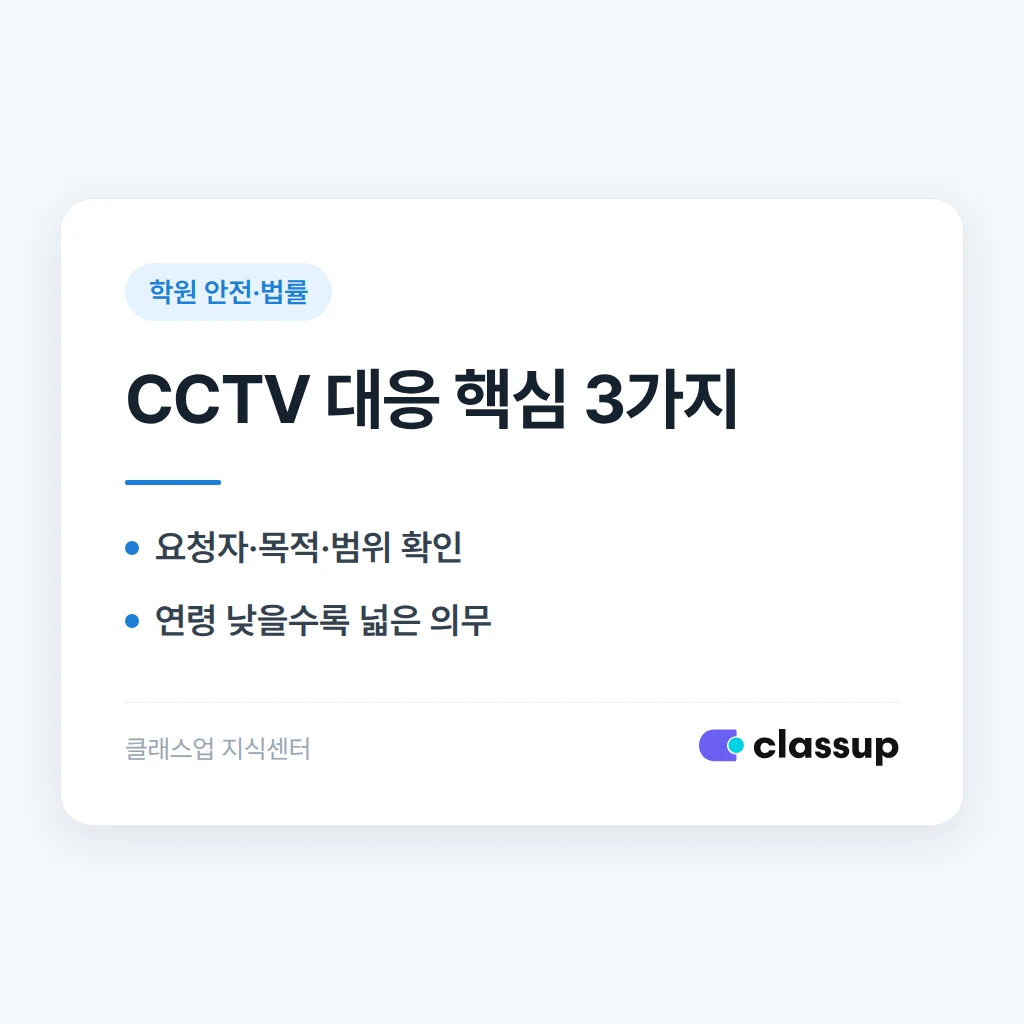 학원 CCTV 설치와 열람 요구, 어디까지 가능할까