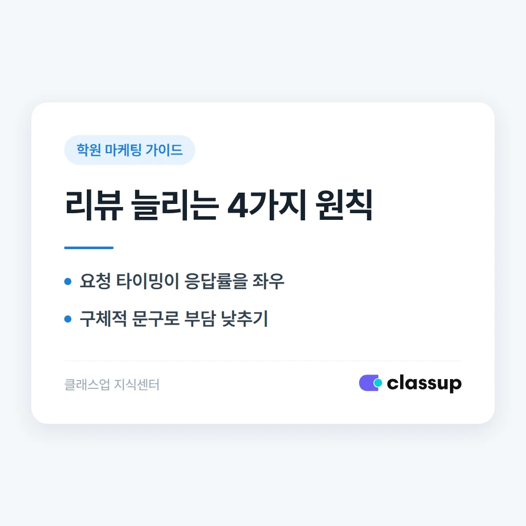 네이버 플레이스 리뷰를 자연스럽게 모으는 방법