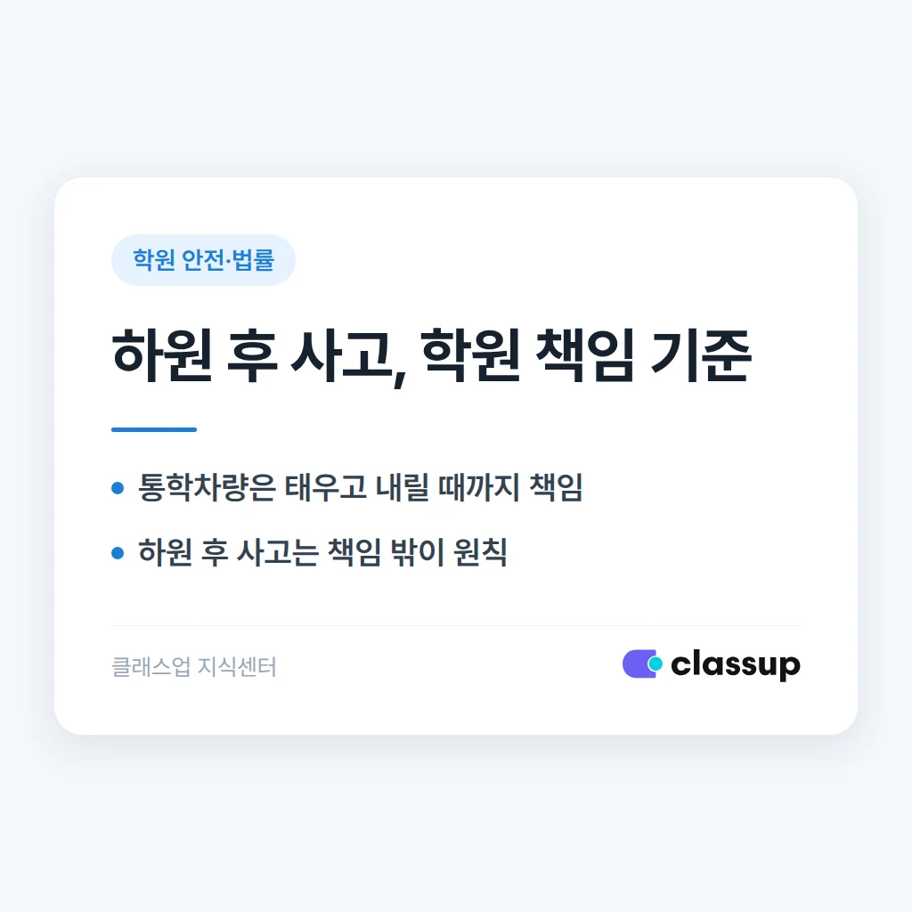 하원 후 사고, 학원 책임이 되는 경우와 아닌 경우