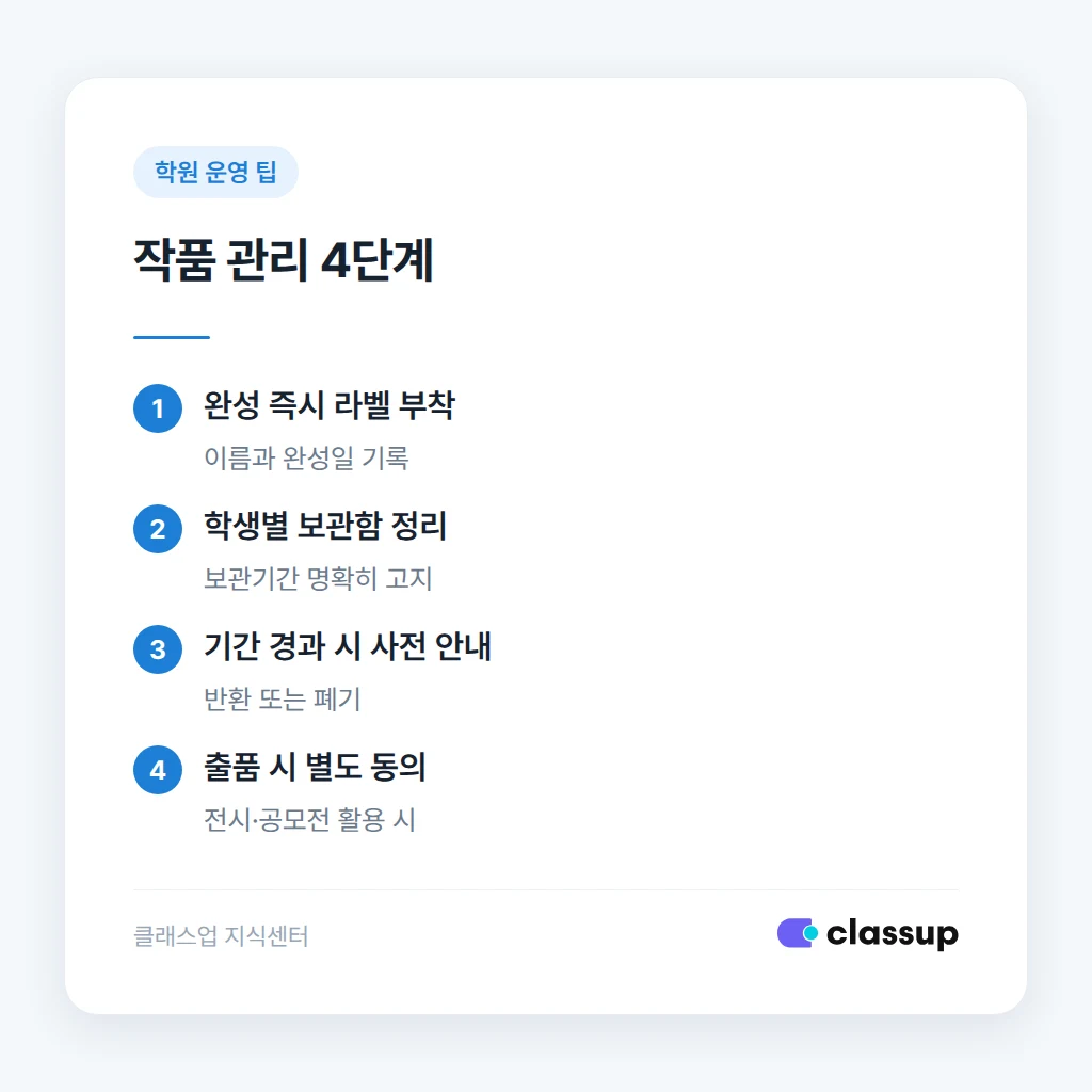 완성 작품 라벨링과 보관함 정리 절차