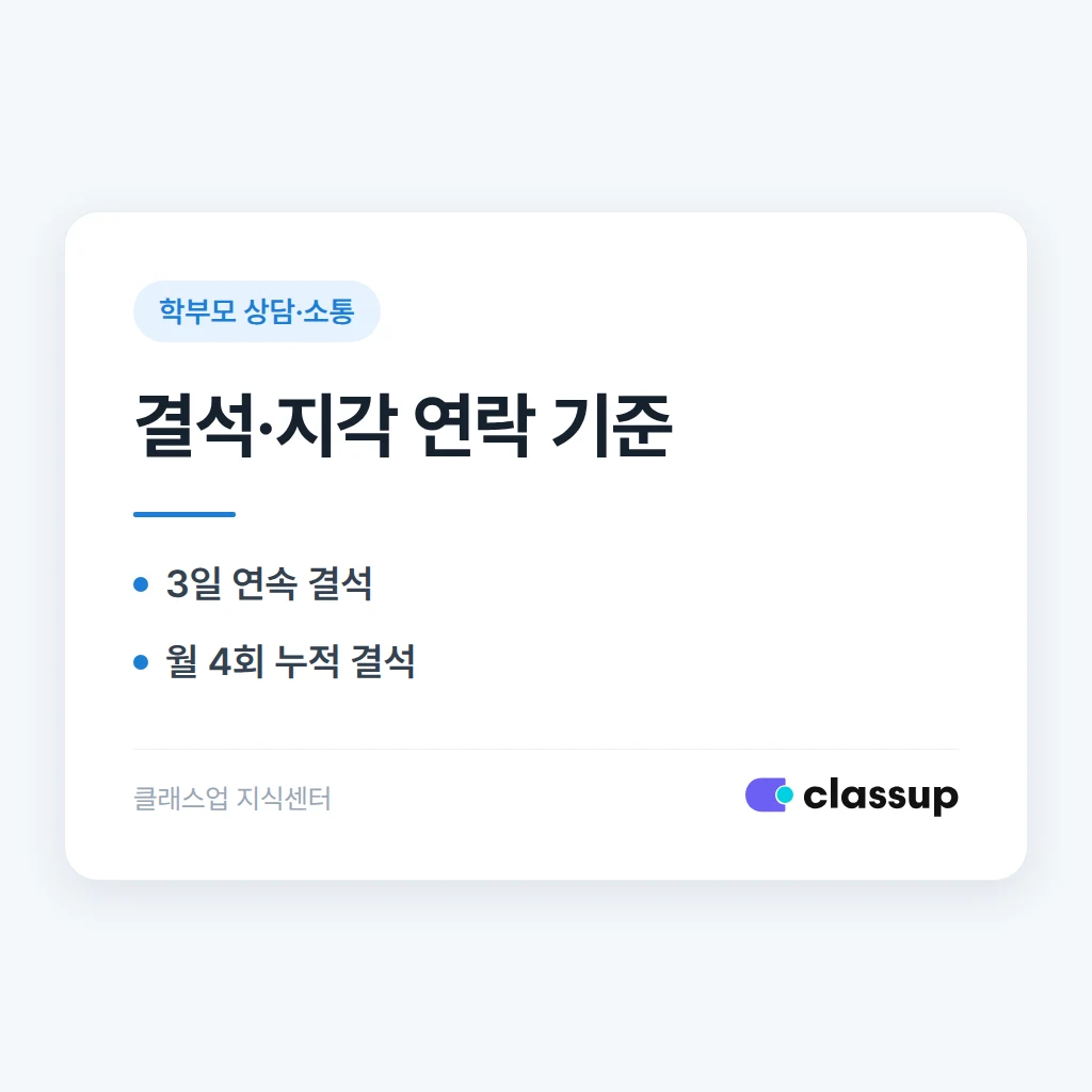 결석·지각이 잦은 학생, 어느 시점에 학부모에게 알려야 할까