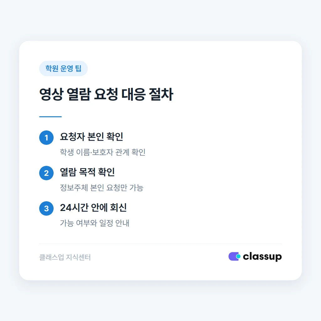 CCTV 영상 열람 요청 대응 절차