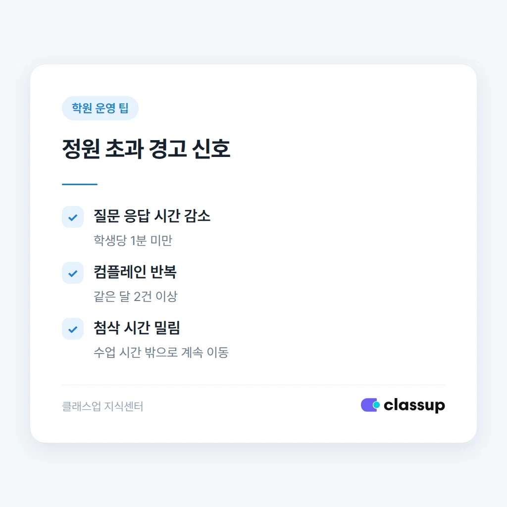 정원 초과 시 나타나는 만족도 하락 신호