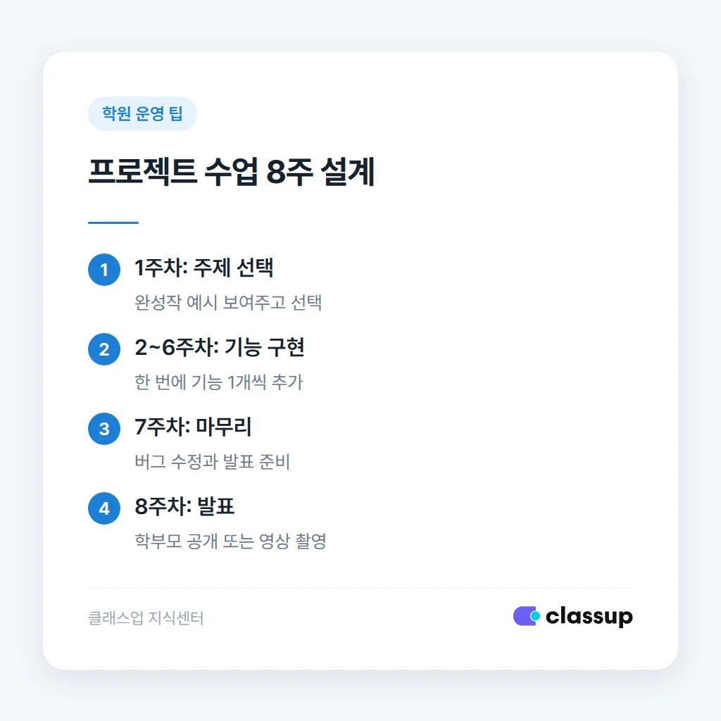 프로젝트 수업 8주 설계 단계