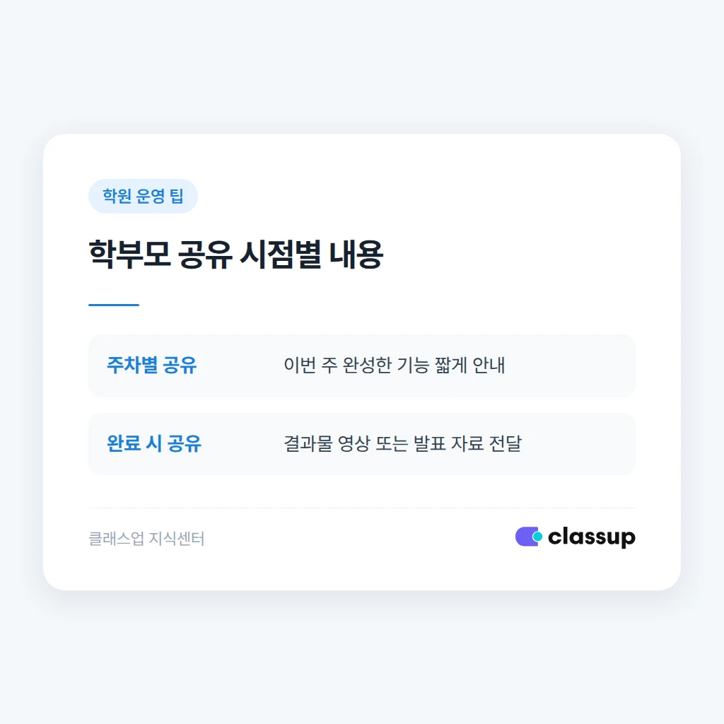 학부모에게 프로젝트 성과 공유하는 방법