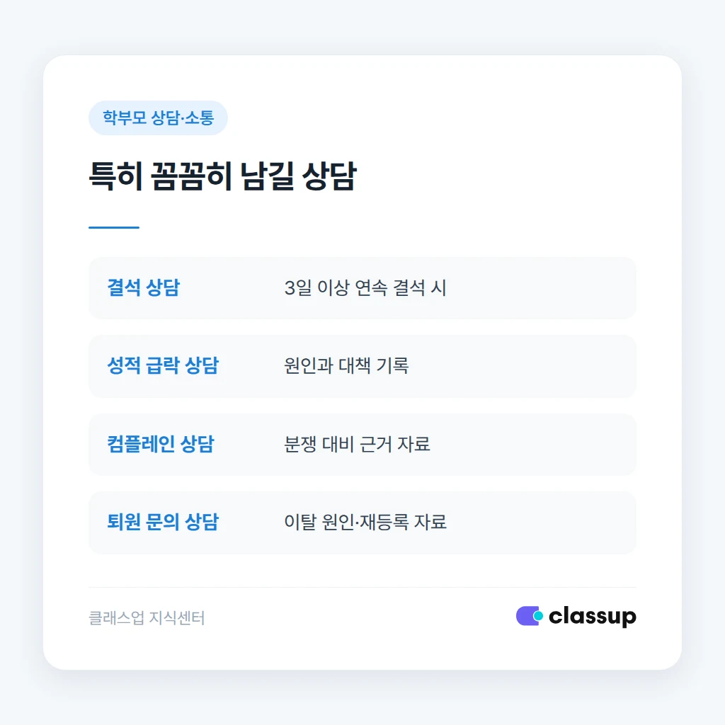 꼼꼼히 남겨야 할 상담 유형