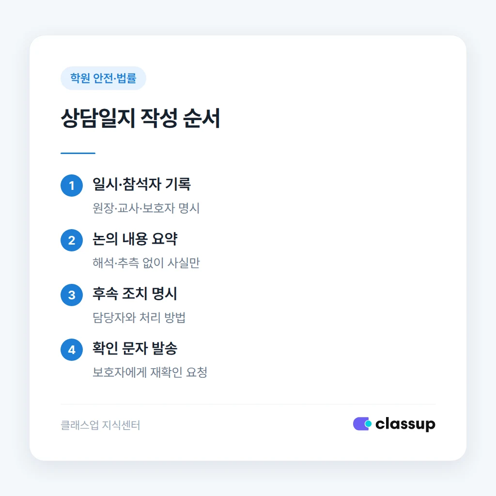 출결 기록을 증거로 남기는 방법