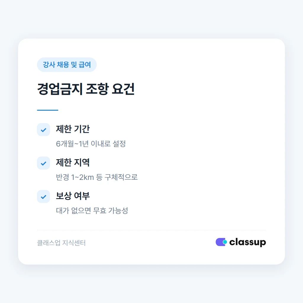 경업금지 조항의 기간과 지역 제한 기준