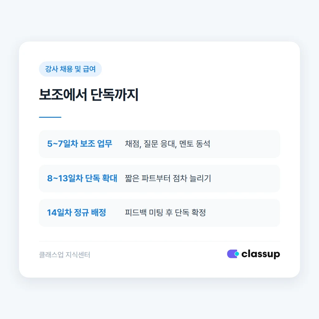 2주차 단독 수업 전 점검 단계