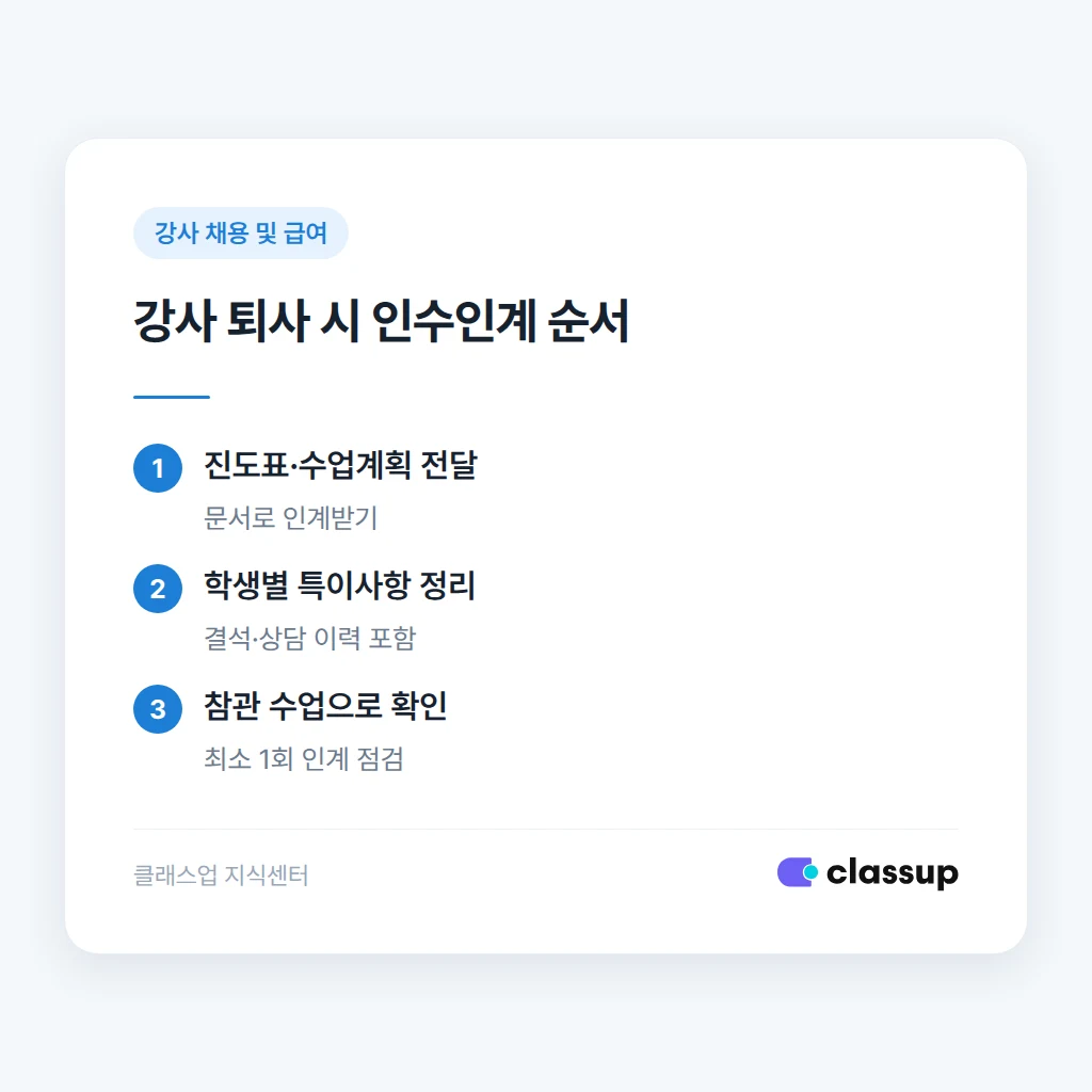 강사 퇴사 시 인수인계 절차