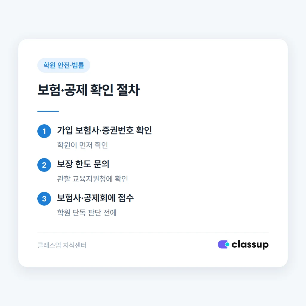 학원 배상책임보험 및 공제 가입 확인 절차