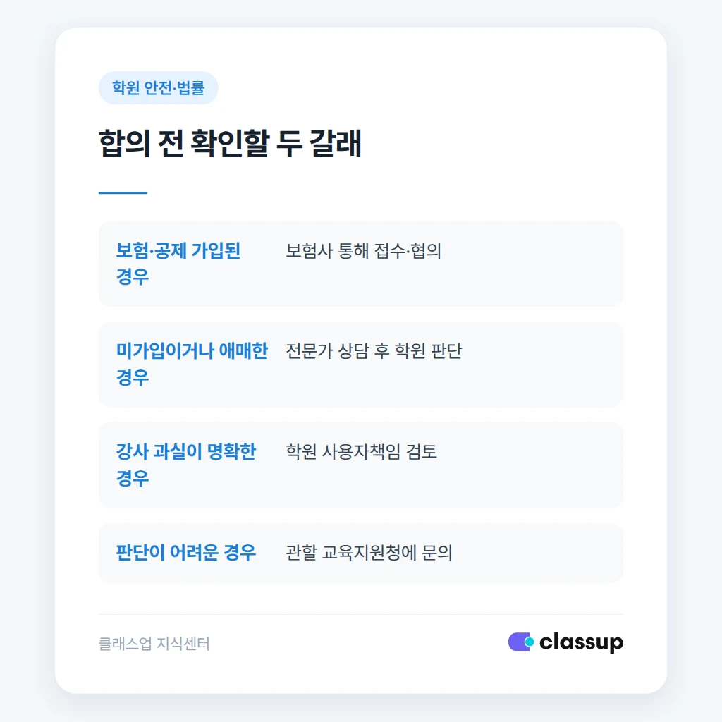 학부모와 합의 진행 시 확인할 절차