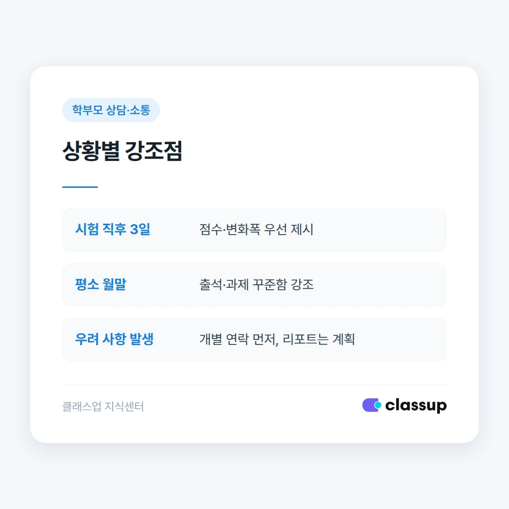상황별 리포트 강조점 비교
