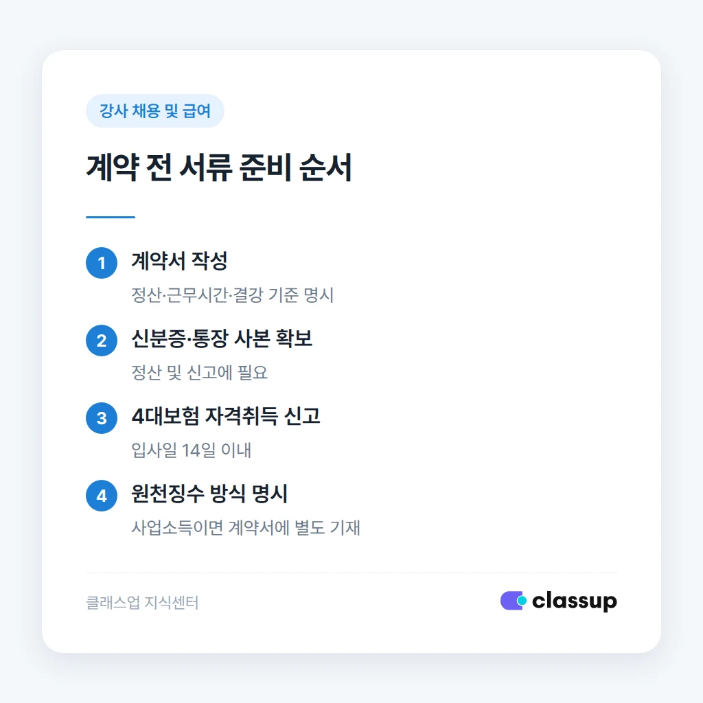 시간강사 채용 시 챙겨야 할 서류 체크리스트