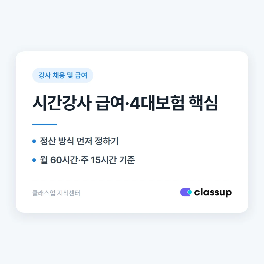 시간강사 운영: 급여 계산과 4대보험 판단 기준