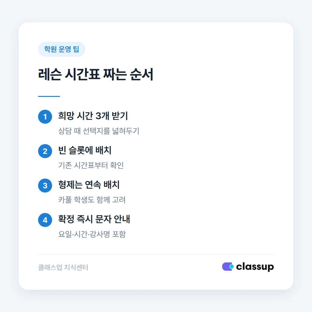 피아노 레슨 시간표 배정 순서