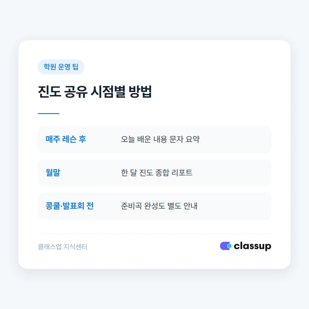 학부모에게 진도를 공유하는 시점별 방법