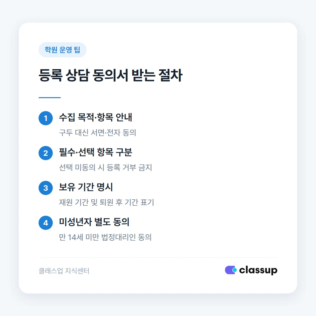 등록 상담에서 동의서를 받는 절차
