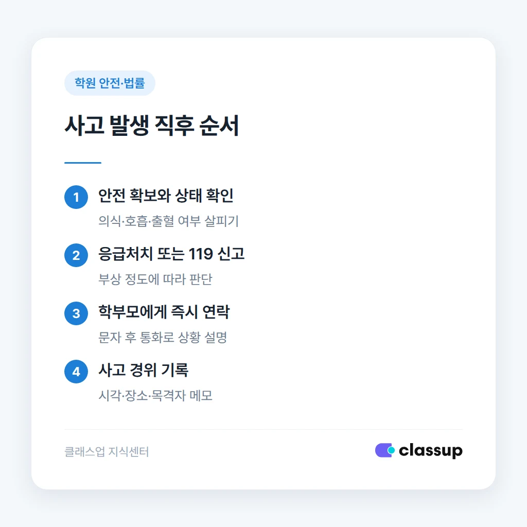 사고 직후 응급처치와 학부모 연락 순서