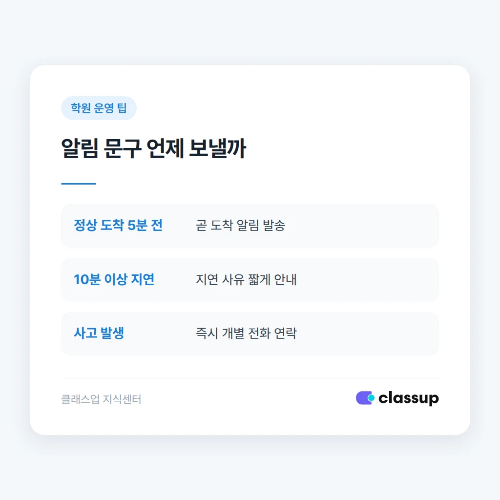 상황별 학부모 알림 문구 예시