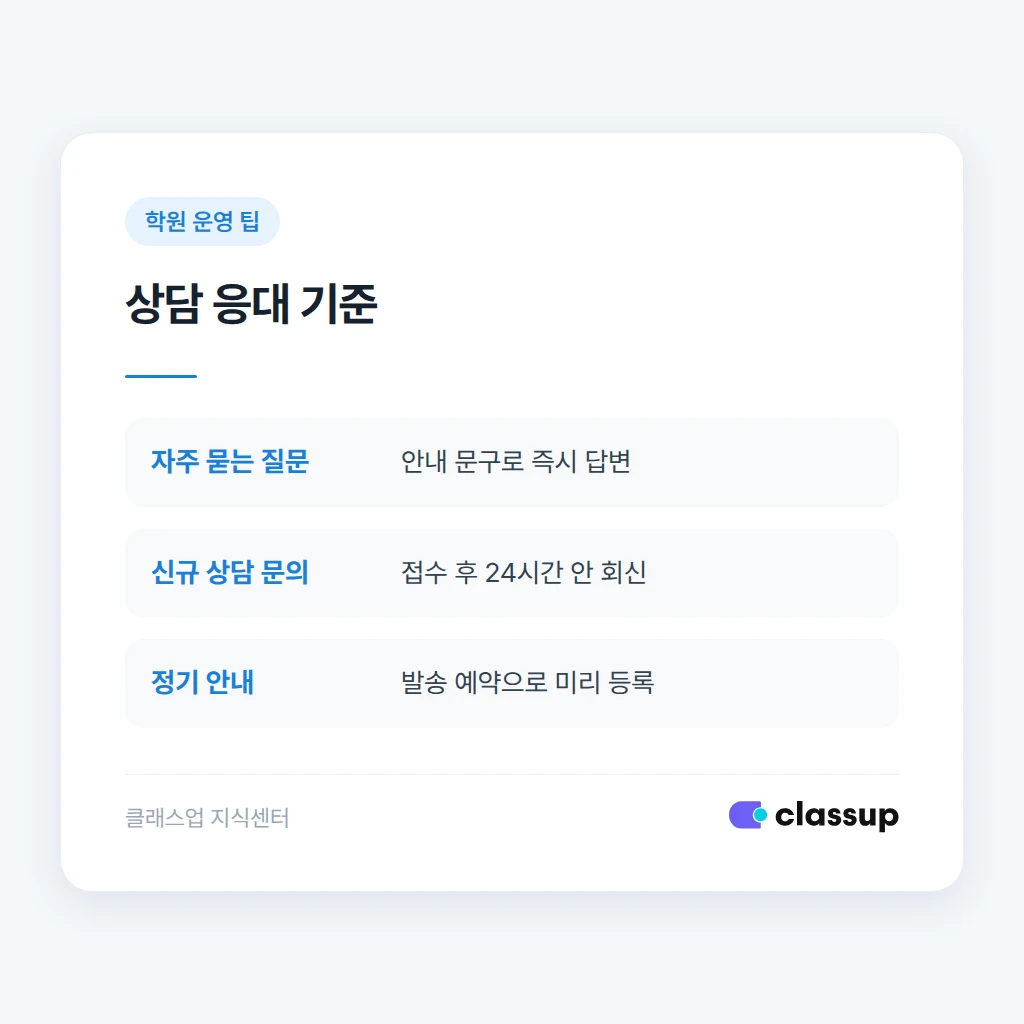 상담 문의와 정기 안내 자동화