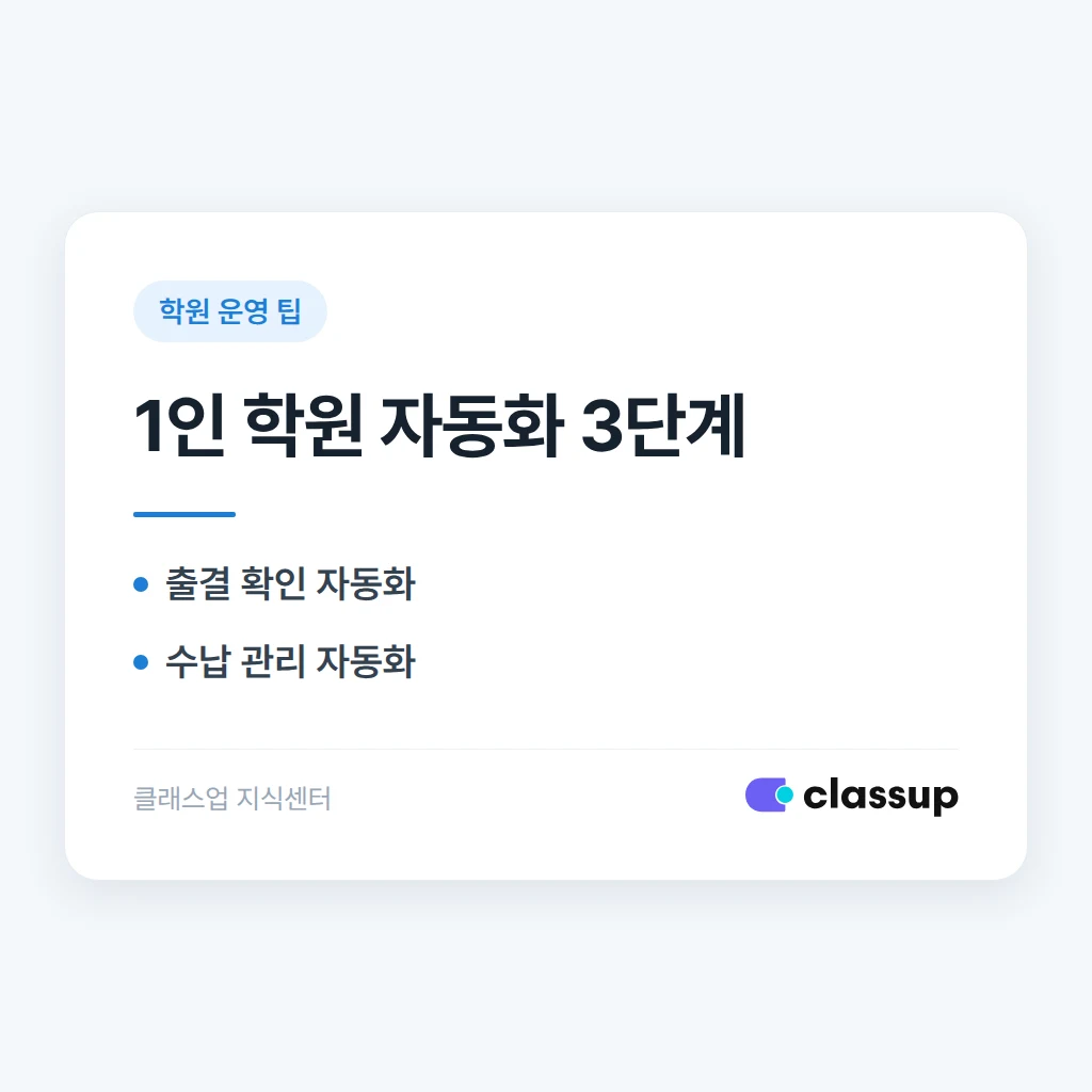 1인 원장 학원, 혼자서도 돌아가게 만드는 자동화 순서