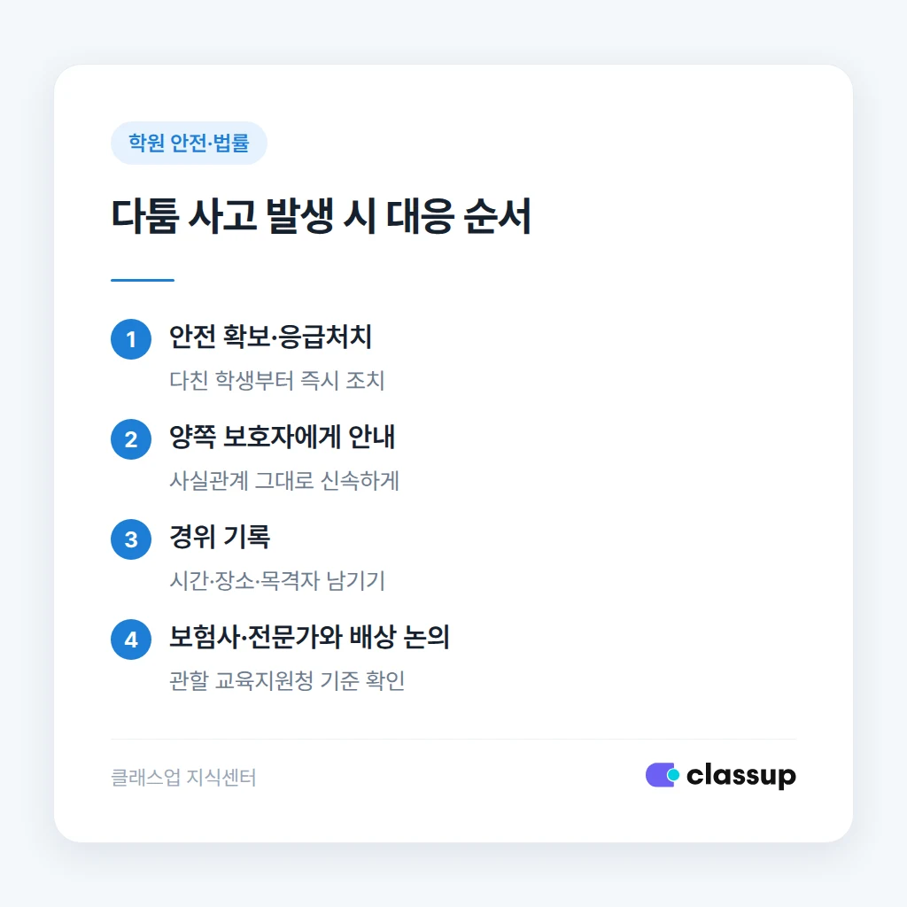 다친 학생 치료비 배상 책임 주체 설명