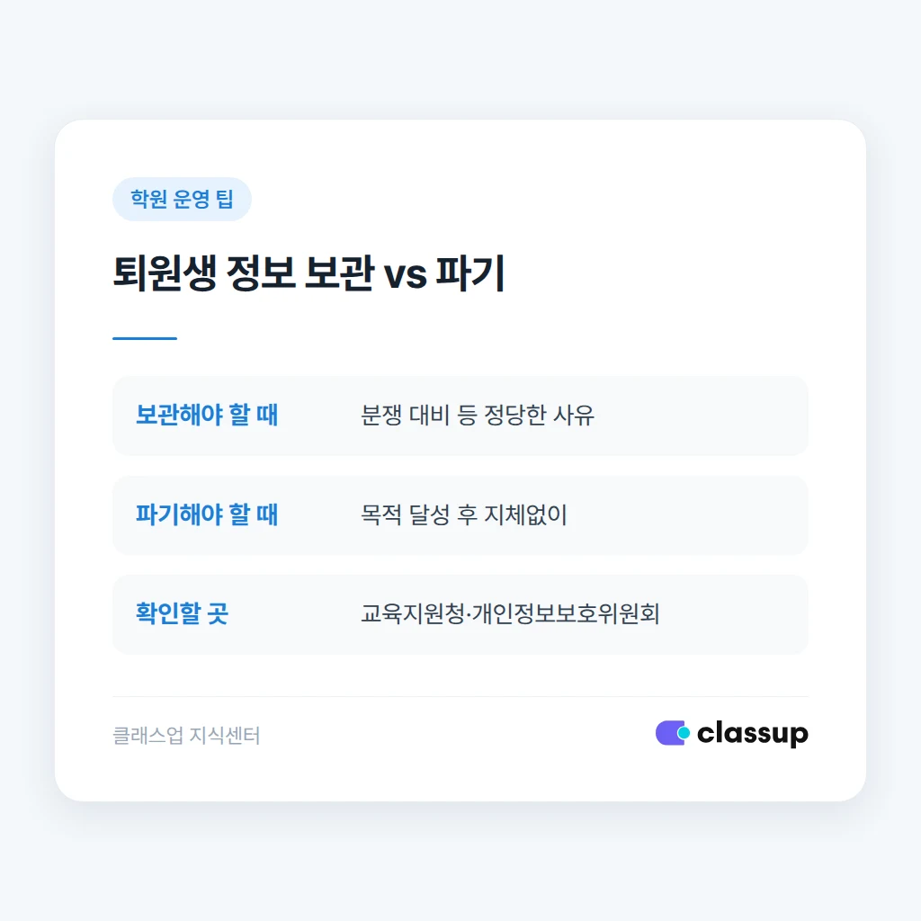 퇴원생 개인정보 보관과 파기 기준