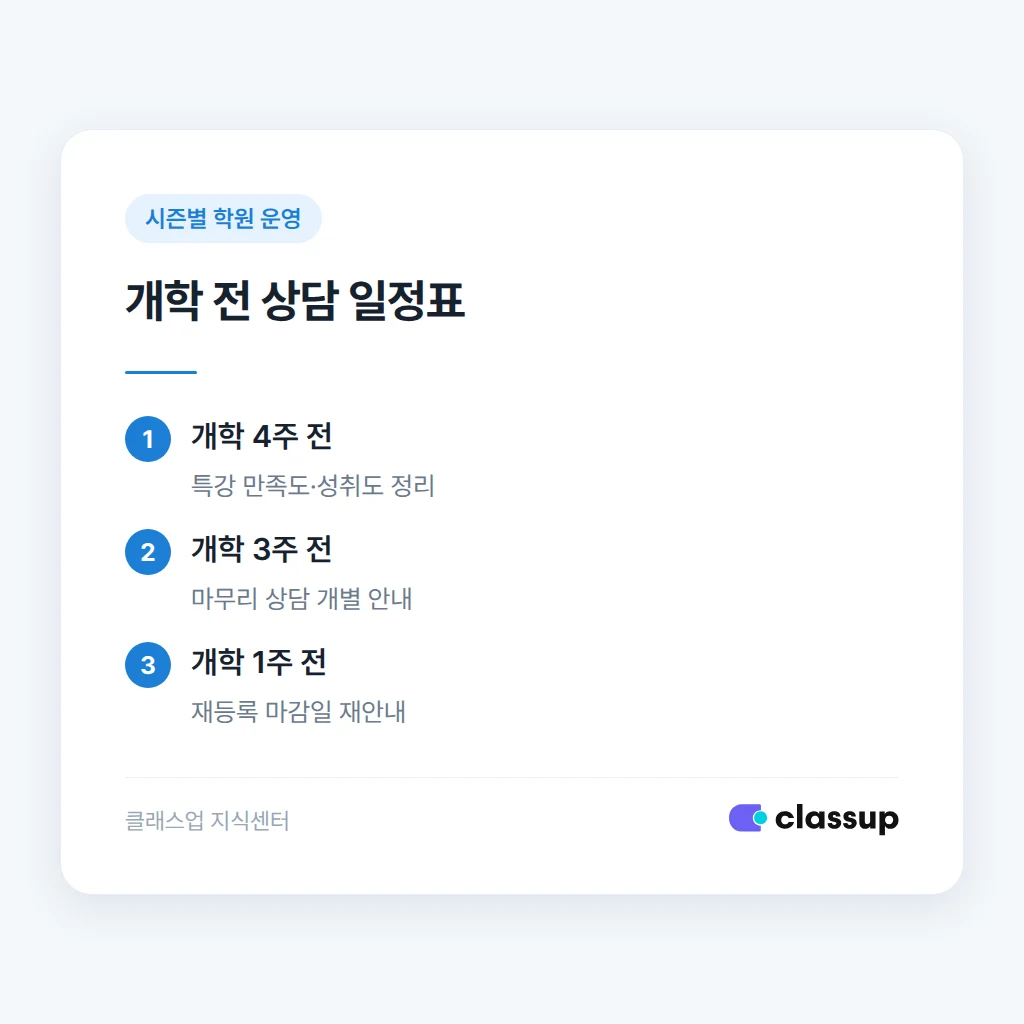 방학 끝 재등록 상담 시기별 일정표