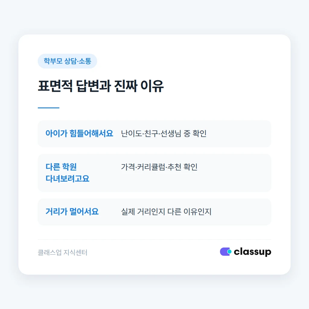 퇴원 상담에서 그대로 쓸 수 있는 안내 문구